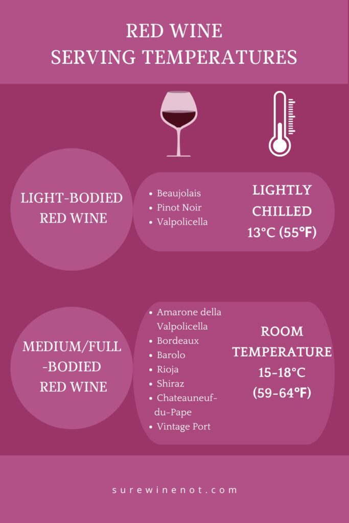 red-wine-serving-temperature