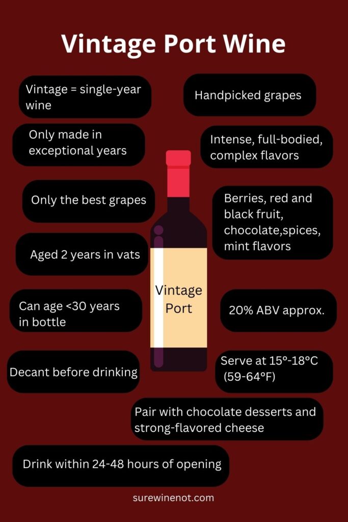 vintage-port-wine-info