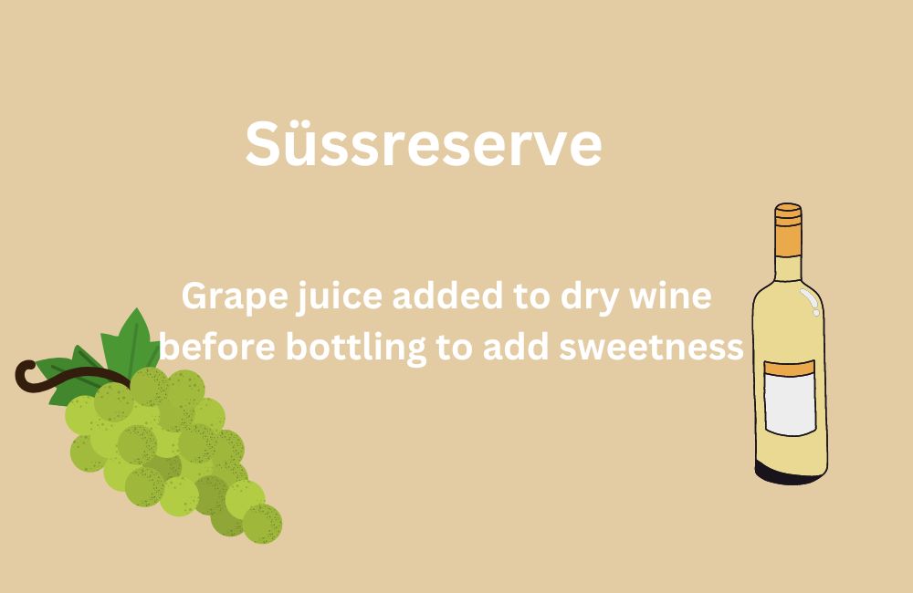 Süssreserve meaning for wine| definition - Sure wine not