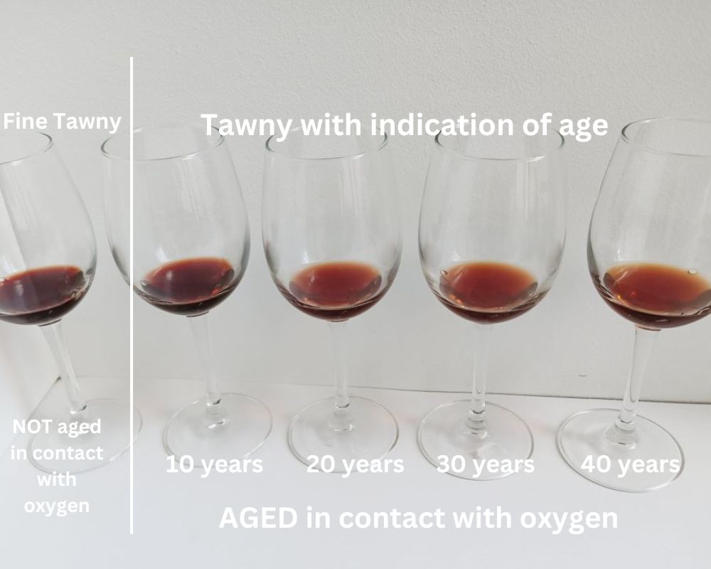 tawny-port-wine-types